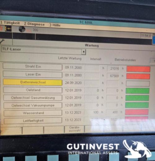 Máquina punzonadora y corte por láser CO2