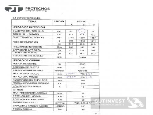 Inyectora de plástico 380Tn + robot