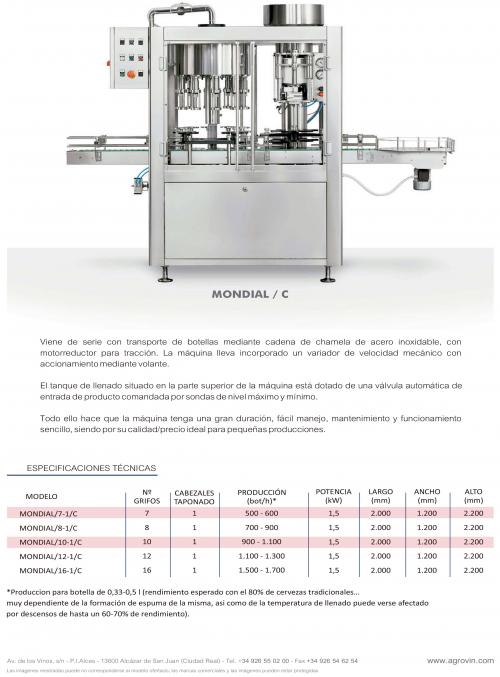 Llenadora taponadora monobloc - botellas de 0,33 y 0,5lts. 