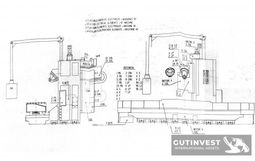 Universal fixed bed milling machine