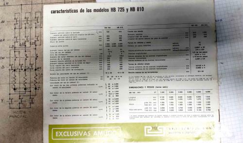 Lathe - 1.9 meters