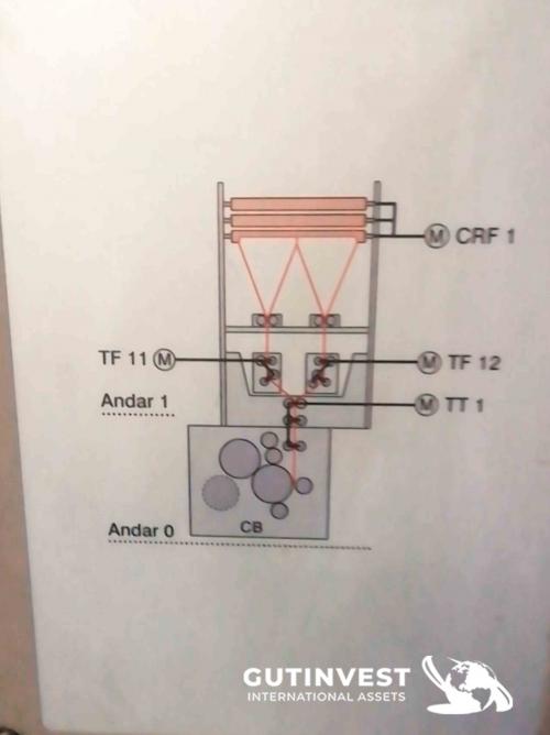 Coldset press - 8 pages