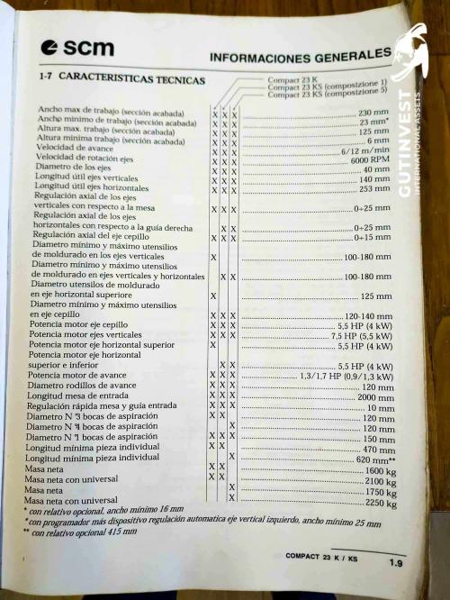 Moldurera de 4 caras para madera