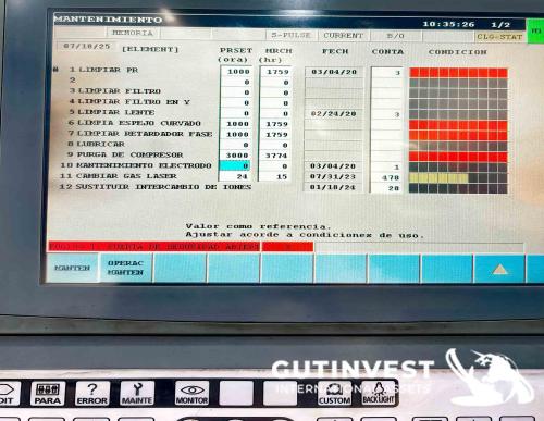 Máquina de corte por láser CO2 