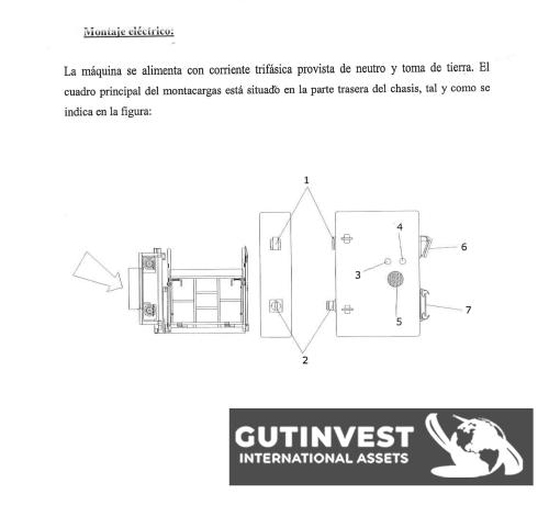 Montacargas para construcción